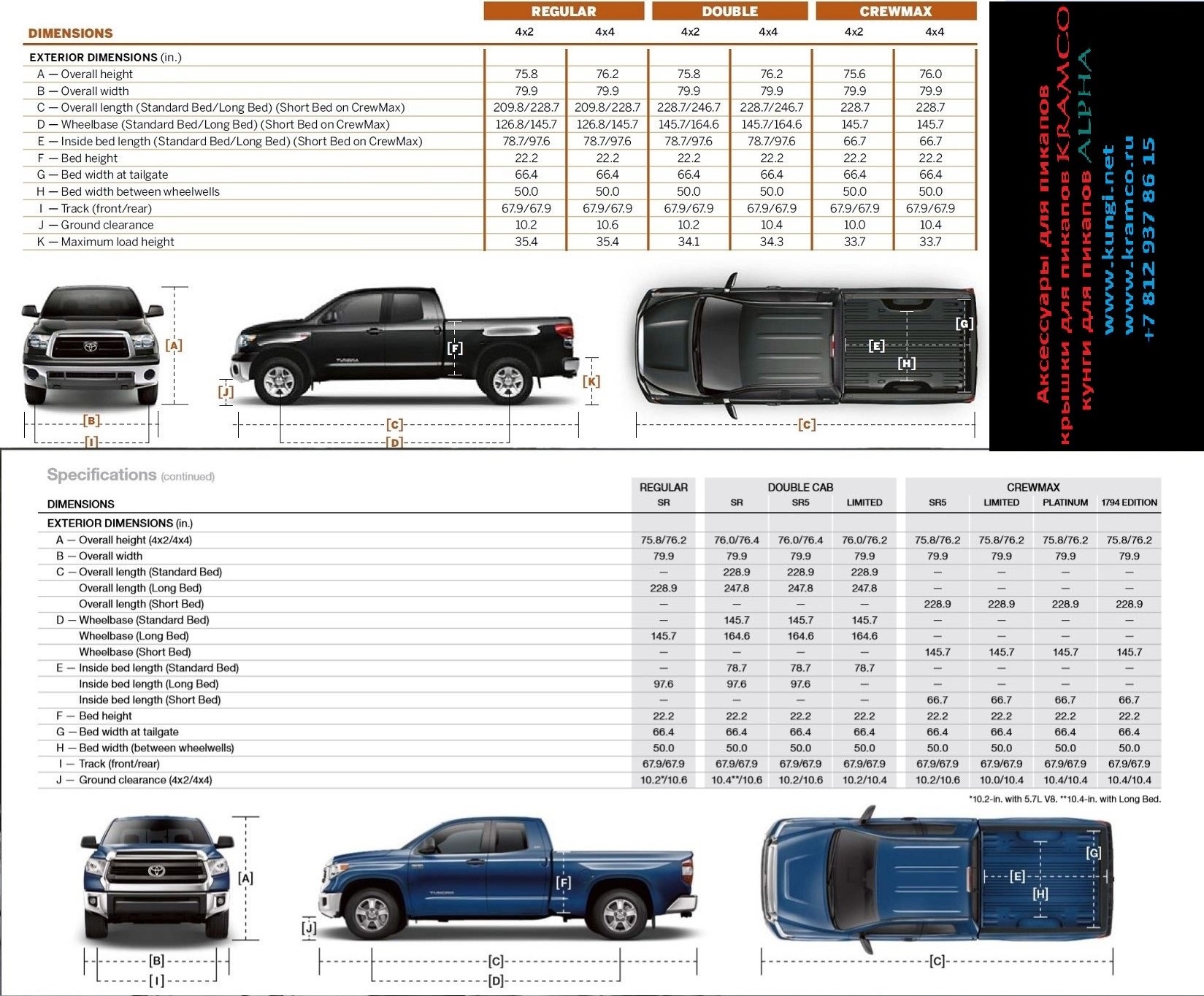 Крышки KRAMCO для пикапа Toyota Tundra 2014 - Kungi.net